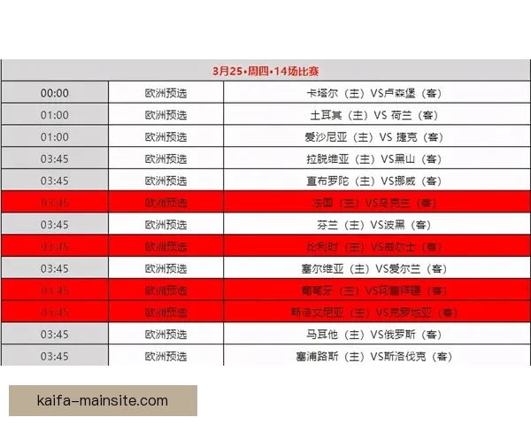 世界杯买球入口推荐指南与安全稳定投注平台全解析